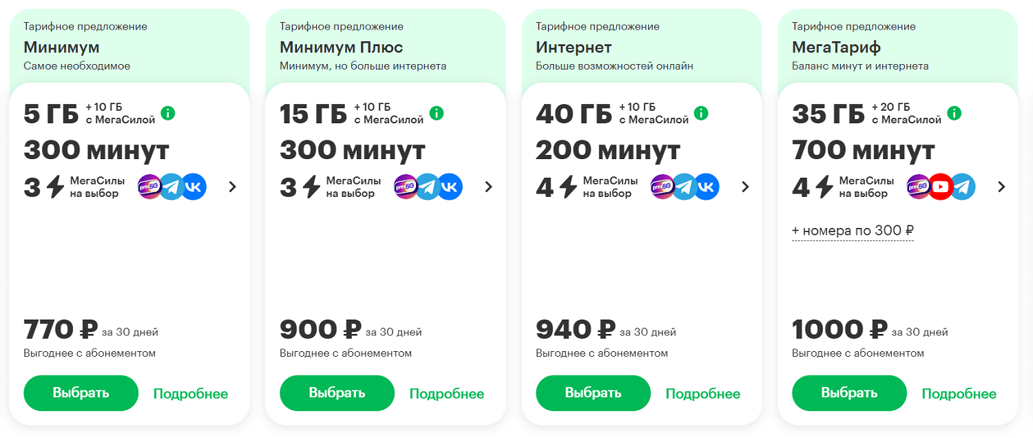 Лучшие тарифы МегаФон с интернетом для смартфона